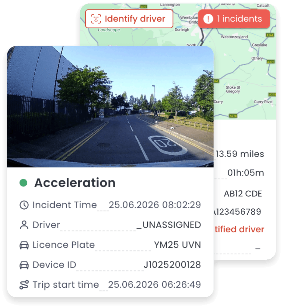 Driver event counts: harsh braking, distraction, no seat belt and fatigue