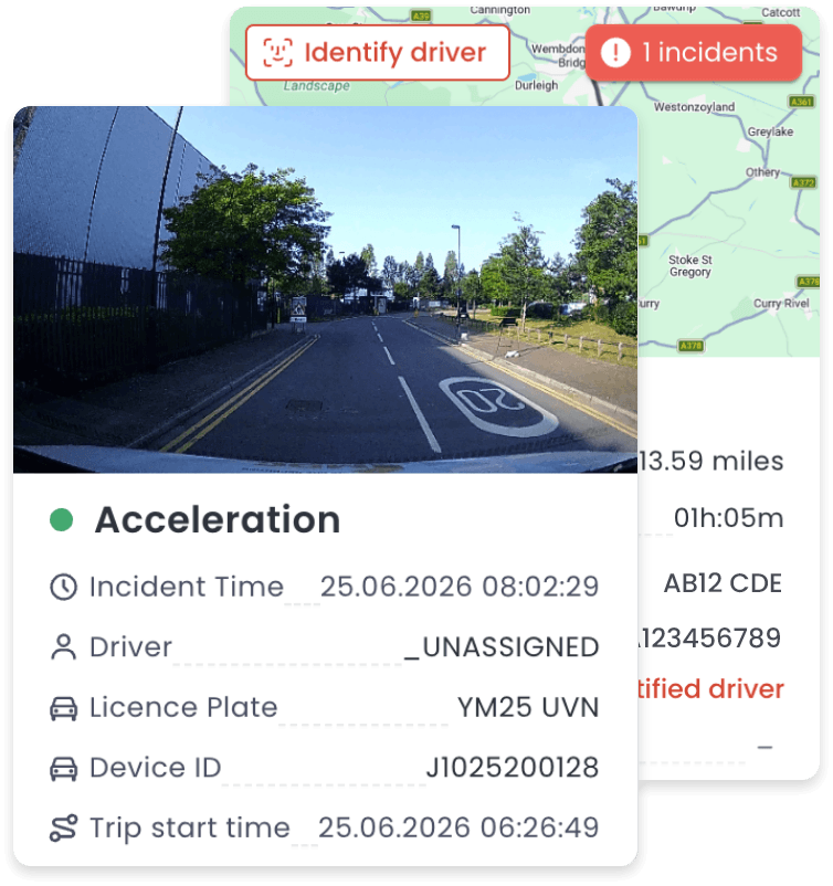 Driver event counts: harsh braking, distraction, no seat belt and fatigue