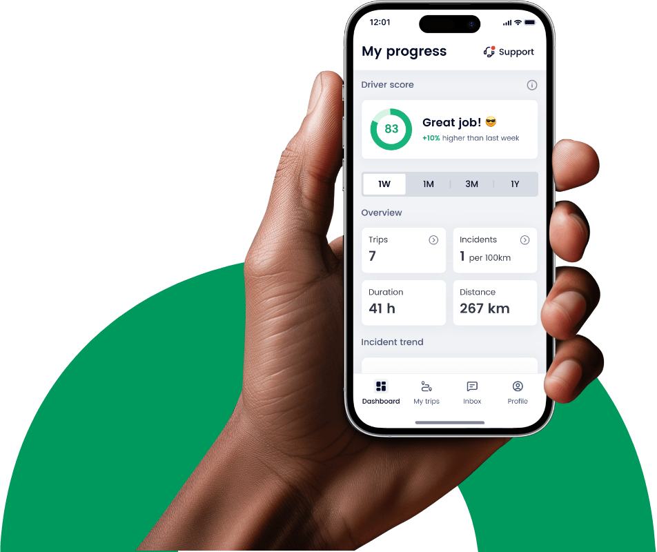 Rooya driver and fleet manager app showing trips, performance and incident review