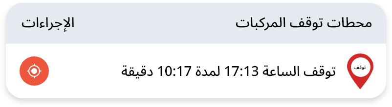 Vehicle stops: stopped at 17:13 for 10 minutes 17 seconds